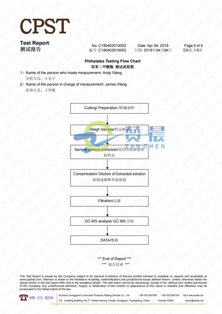 C180402010002 EVA 膜 ROHS2.0 10项 中英检测报告